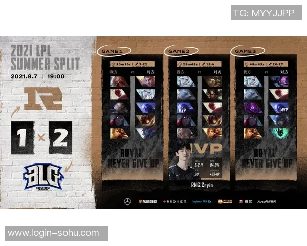 BLG战队在CSGO比赛中的全面压制策略分析与解读 BLG战队在CSGO比赛中的全面压制策略分析与解读